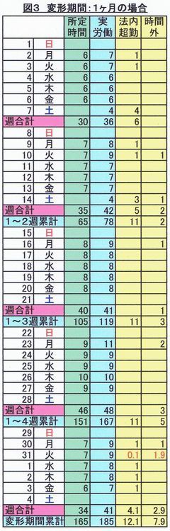 残業時間3-240.jpg